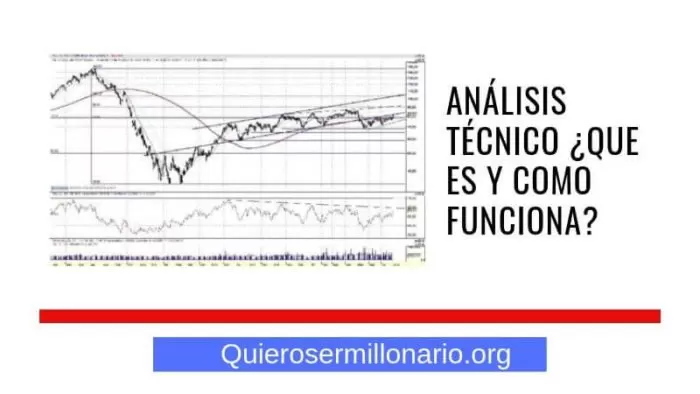 Análisis Técnico ¿Que es y como funciona? 2 Análisis Técnico ¿Que es y como funciona? 2