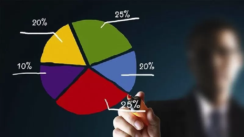Inversionista exitoso Inversionista exitoso: 10 reglas para lograrlo 3