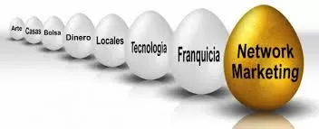 Ingresos residuales Ingresos Residuales ¿Cómo Generarlos? 3