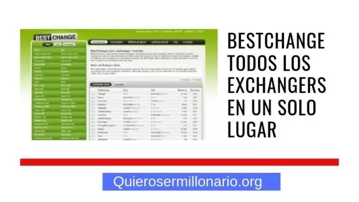 BESTCHANGE todos los exchangers en un solo lugar 2