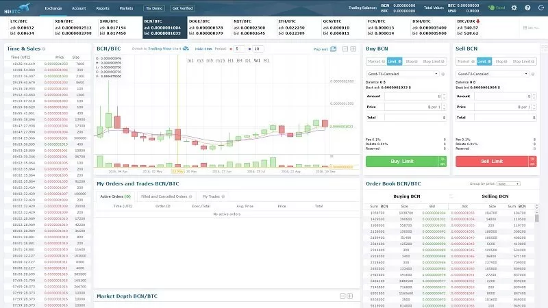 HitBTC HitBTC intercambia en un mercado abierto 3