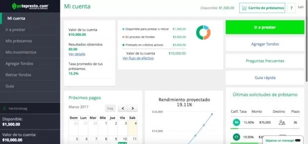 Yo Te Presto ¿Como Funciona? 3