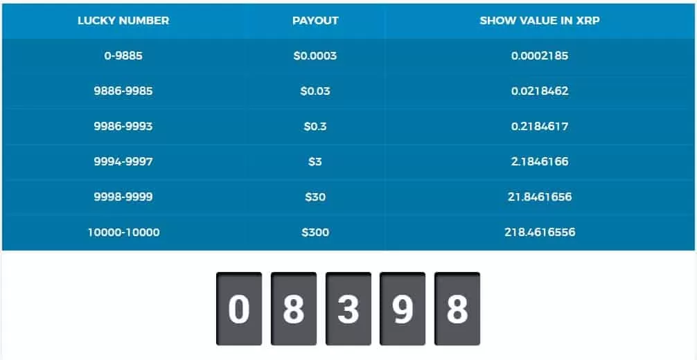 CoinFaucet.io gana Ripple en esta faucet CoinFaucet.io gana Ripple en esta faucet 3