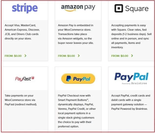 Opciones de pago Woocommerce WooCommerce vs. Shopify 8