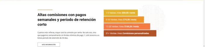 Como generar $1000 dòlares mensuales en el 2020 3