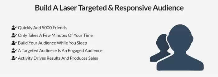 Simple Social Tools: El secreto del marketing en Facebook 4