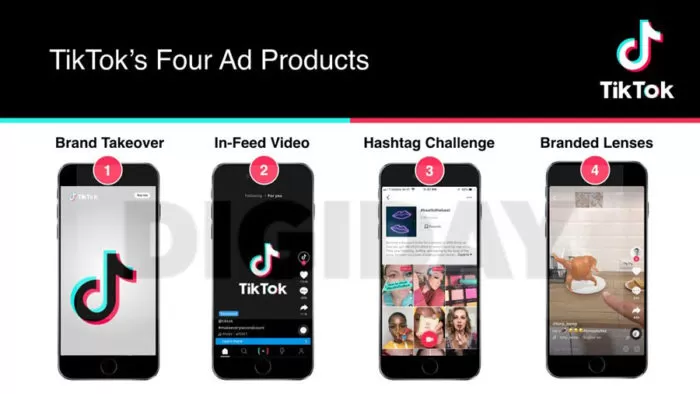 ANUNCIOS TIKTOK Cómo ganar dinero en TikTok: 8 métodos probados 8