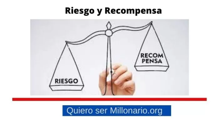 Riesgo y Recompensa 2 Riesgo y Recompensa 2