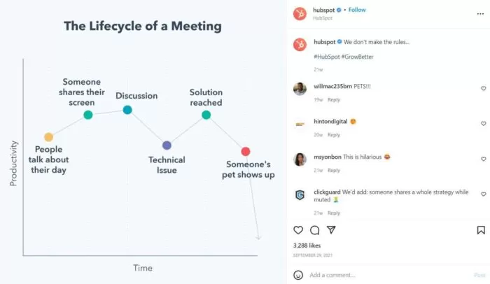 Hubspot: La suite completa de herramientas de marketing, ventas y atención al cliente 6 Hubspot: La suite completa de herramientas de marketing, ventas y atención al cliente 6
