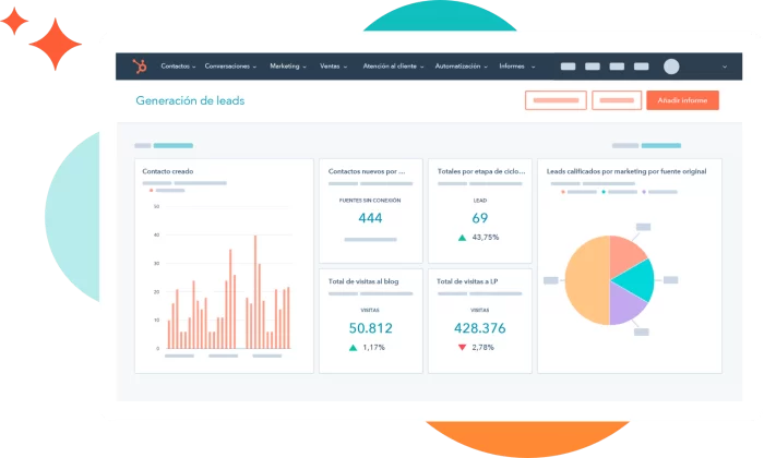 Hubspot te ayuda a incrementar tus Ventas 3