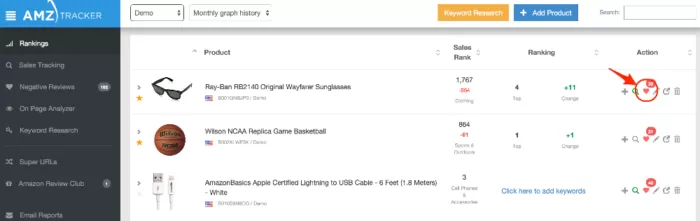 Cómo Encontrar Productos Ganadores para vender en Amazon 5