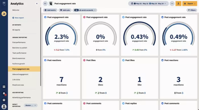 Hootsuite Herramientas digitales esenciales para el trabajo en línea 9