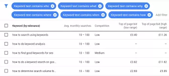Potencia el posicionamiento de tu contenido ¡Potencia el posicionamiento de tu contenido con SEO y búsqueda de palabras clave! 3