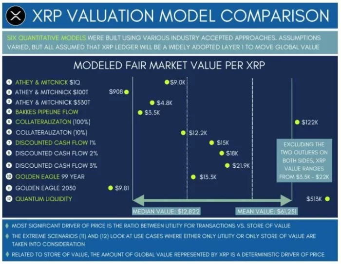 ¡El Ripple XRP: Un poderoso sistema de pagos para todo el mundo! 4