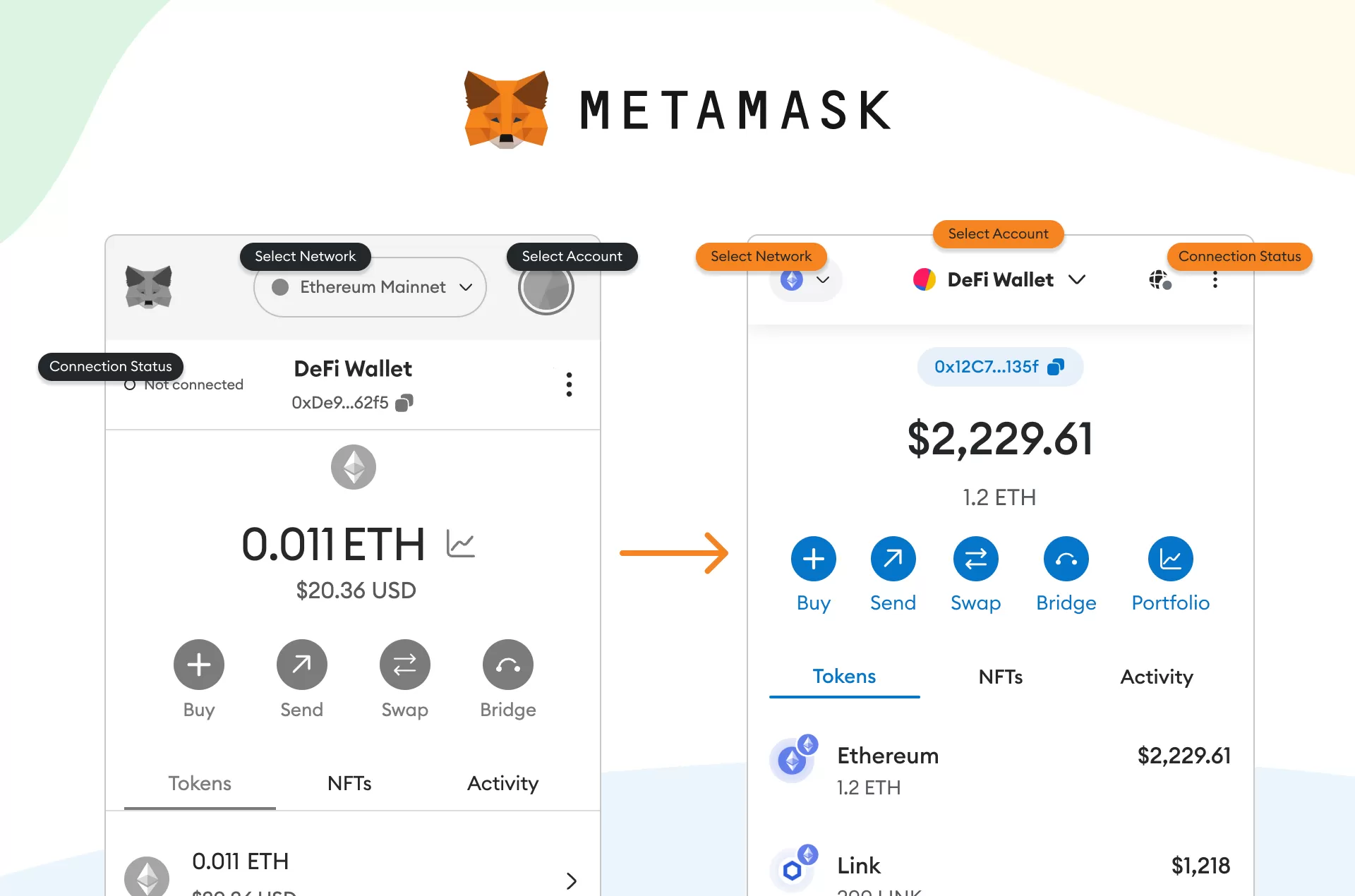 Metamask: La puerta de entrada al mundo descentralizado 4 Metamask: La puerta de entrada al mundo descentralizado 4