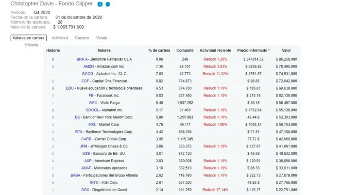 Inviertes en la bolsa para Ganar... no para Perder 5