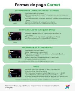 Tarjetas Vexi sin Anualidad y Aprobación Garantizada 4 Tarjetas Vexi sin Anualidad y Aprobación Garantizada 6