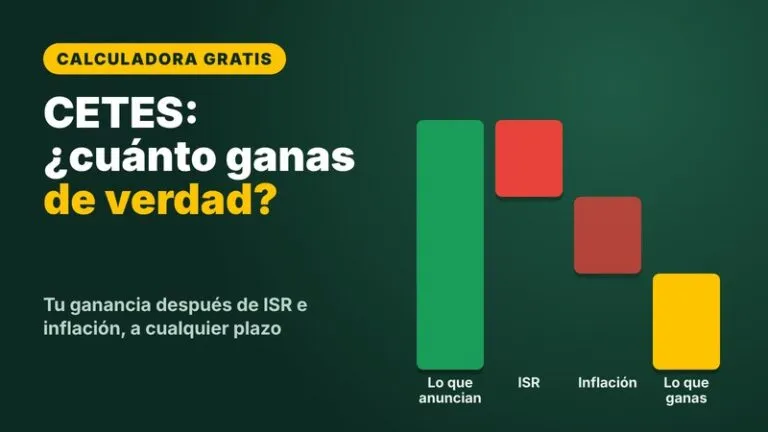 Calculadora de CETES: ¿cuánto ganas de verdad? 1 Calculadora de CETES: ¿cuánto ganas de verdad? 1