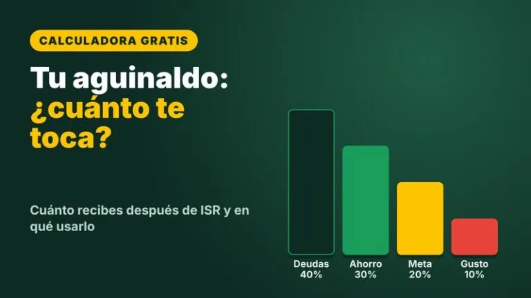 Calculadora de aguinaldo: cuánto te toca y en qué usarlo 4 Calculadora de aguinaldo: cuánto te toca y en qué usarlo 4