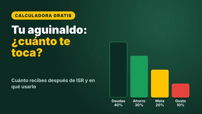 Calculadora de aguinaldo