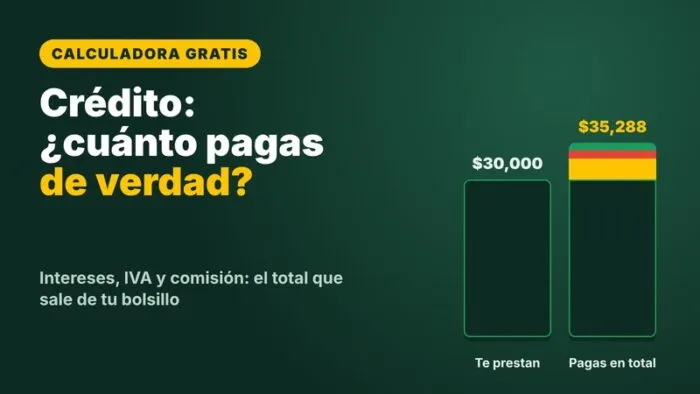 Calculadora de crédito: ¿cuánto pagas de verdad? 2 Calculadora de crédito: cuánto pagas de verdad con intereses, IVA y comisión