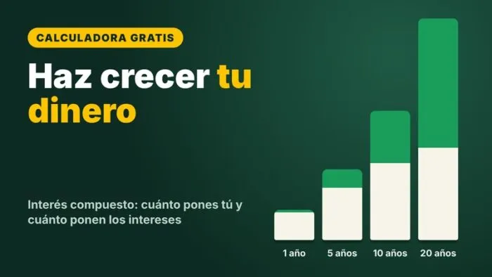 Calculadora de interés compuesto: ¿cuánto crece tu dinero? 2 Calculadora de interés compuesto