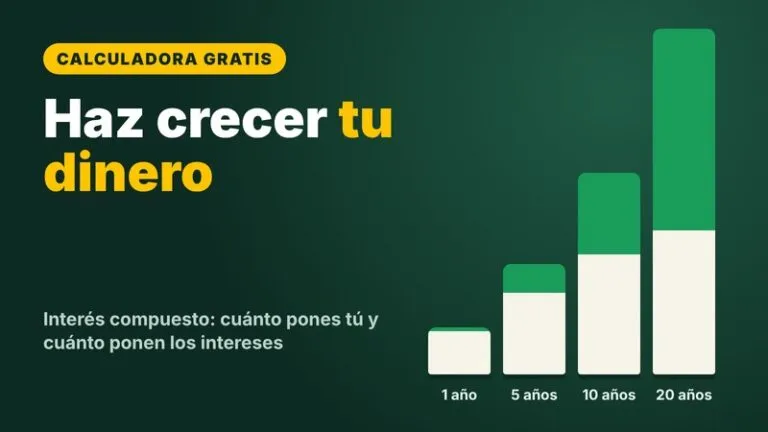 Calculadora de interés compuesto: ¿cuánto crece tu dinero? 2 Calculadora de interés compuesto: ¿cuánto crece tu dinero? 2